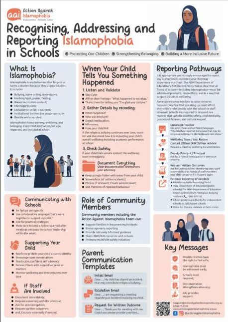 Parents Guide - Recognising, Addressing and Reporting Islamophobia in Schools